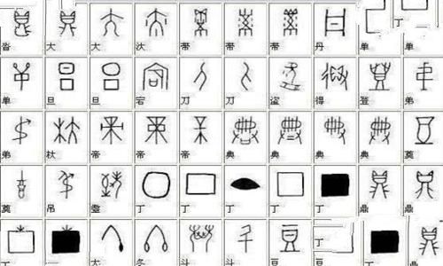 中国古代第一部字典是什么?古代字典是什么文字? 中国古代第一部字典是什么?古代字典是什么文字?