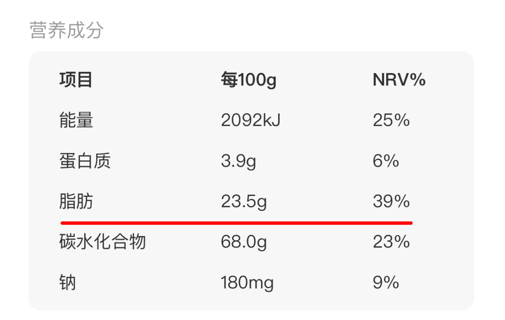 果蔬干竟是热量刺客不要再被健康零食背刺了