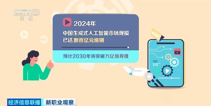从边干边学到创造价值AI催生数字人新职业
