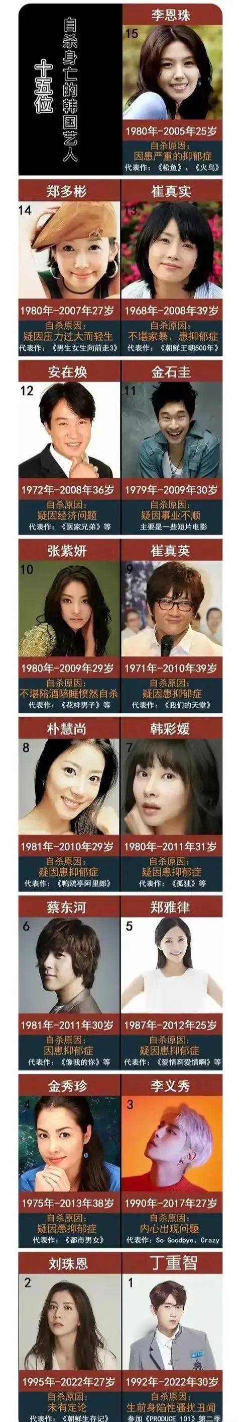 强捧出道她能红吗