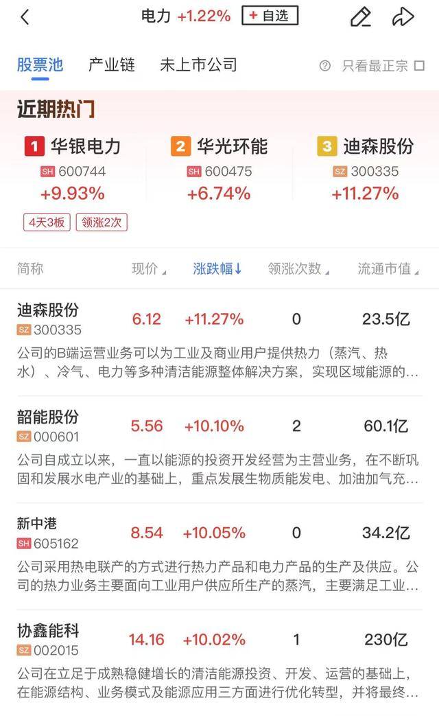 午报三大指数小幅收涨稳定币概念展开反弹近10只银行股创下历史新高