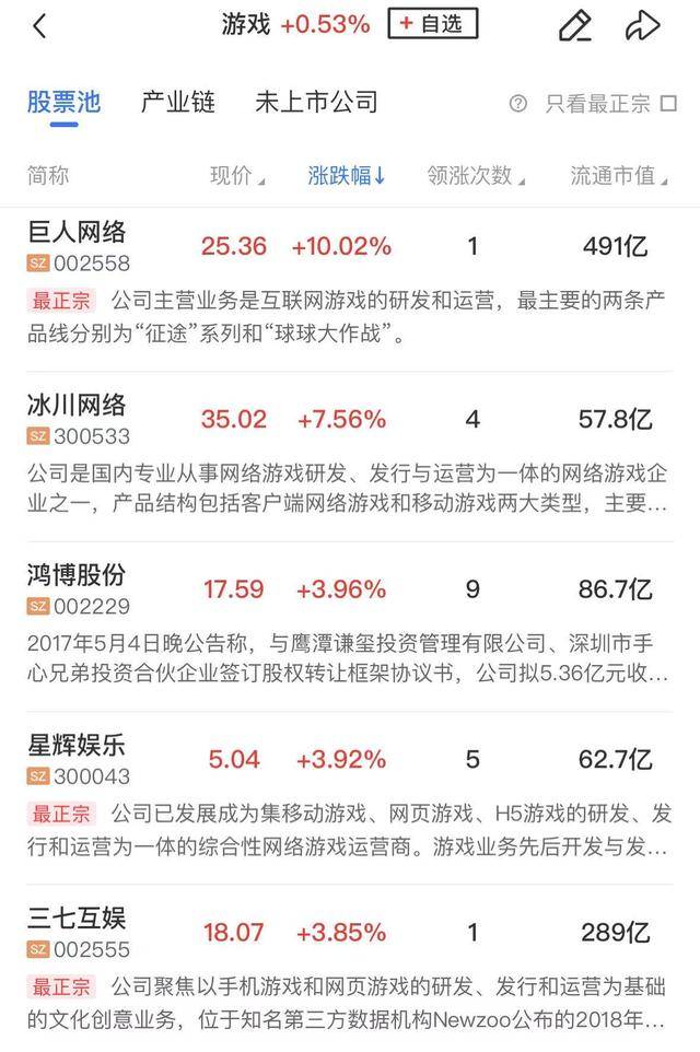 午报三大指数小幅收涨稳定币概念展开反弹近10只银行股创下历史新高