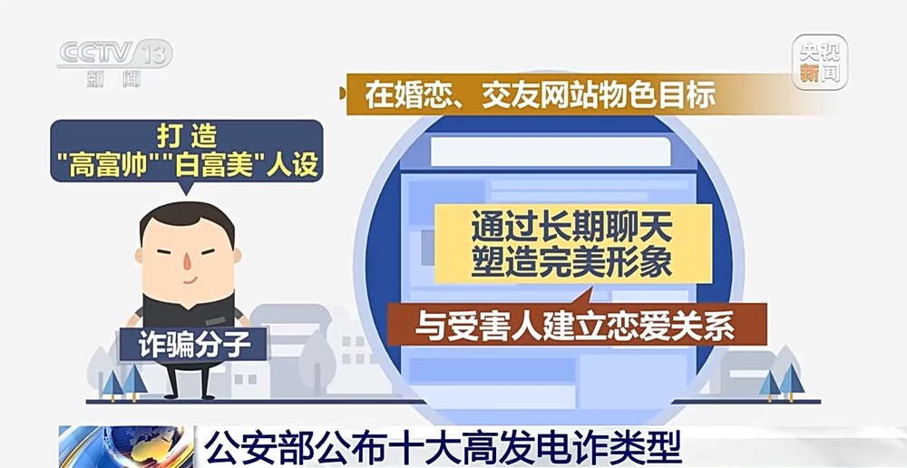 小心被骗子盯上！公安部公布高发电诈Top10