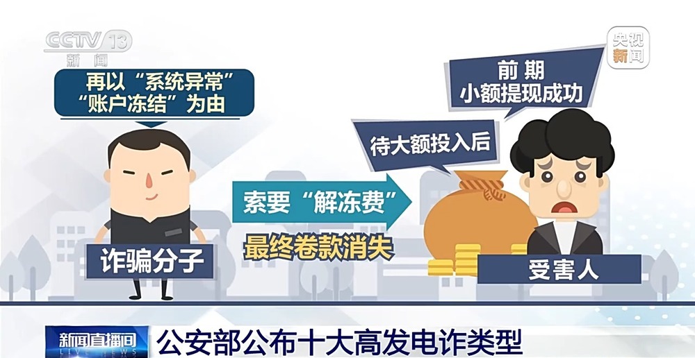 小心被骗子盯上！公安部公布高发电诈Top10